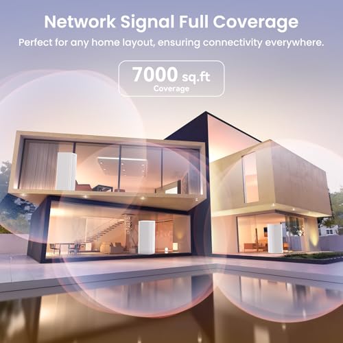 Tenda 3 Count MX12-3-NEW Wi-Fi 6 AX3000 Dual-Band Wireless Mesh System, 7000 sq. ft Coverage, 2976 Mbps Data Transfer Rate