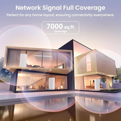 Tenda 3 Count MX12-3-NEW Wi-Fi 6 AX3000 Dual-Band Wireless Mesh System, 7000 sq. ft Coverage, 2976 Mbps Data Transfer Rate