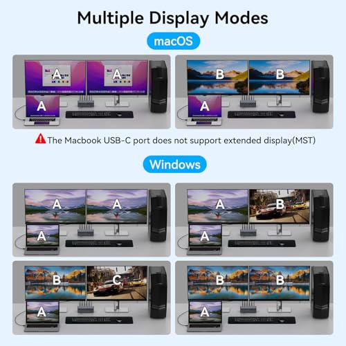 DGYBDFC 13-in-1 KVM Switch KY-US-SW522P-1 4K60Hz HDMI/DP Dual Monitor Docking Station