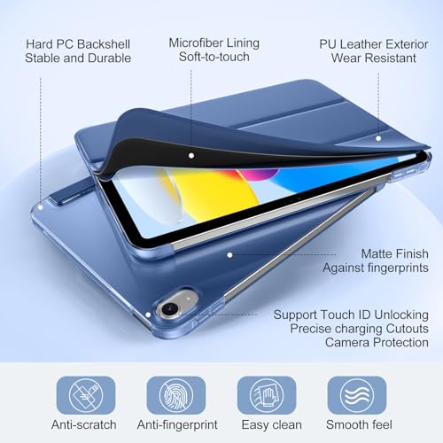 Mastten 11 Inch iPad A16 Case with Screen Protector 2025, 10.9 Inch iPad 10th Generation Case 2022, Navy Blue