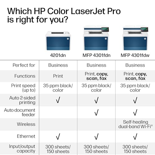 HP Color LaserJet Pro MFP 4301fdw All in One Printer 600 x 600 dpi Duplex