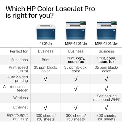 HP Color LaserJet Pro MFP 4301fdw All in One Printer 600 x 600 dpi Duplex