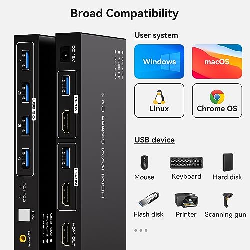 ATLAHET 5.94 x 2.95 x 1.06 in KVM Switch 1-Way HDMI 12V 1 Amp Panel Mount 4K 60Hz