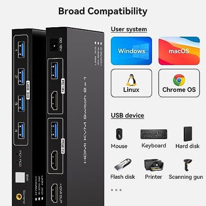 ATLAHET 5.94 x 2.95 x 1.06 in KVM Switch 1-Way HDMI 12V 1 Amp Panel Mount 4K 60Hz