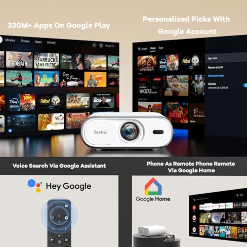 Sovboi E30Max Portable Projector 1080P 4K Support LCD Projector 35000 Lumen