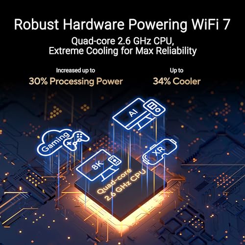 ASUS RT-BE88U 7200Mbps Dual-Band WiFi 7 AiMesh Router with 34G Wired Performance