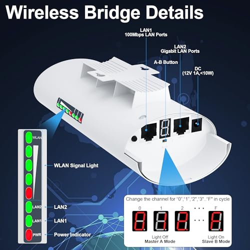 Burbifro Wireless Point-to-Point Extender 802.11ac 200Mbps Dual-Band CPE450