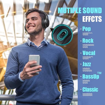 BERIBES Over Ear Bluetooth Headphones WH202A 65H Playtime 6 Music Modes Wireless Headset