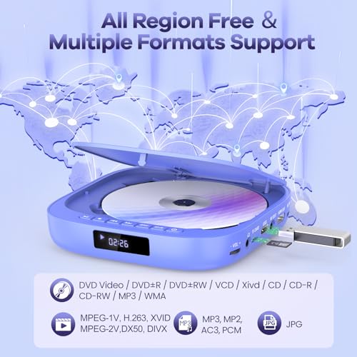 Desobry 6" x 5.9" x 1.1" MD116L 1920x1080 60Hz DVD Player