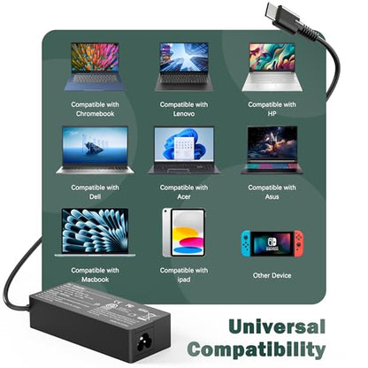 heesky 100W USB Type C Laptop Charger Charger Input: 100-240V Output: 20V/5A Model: SM65CL-01