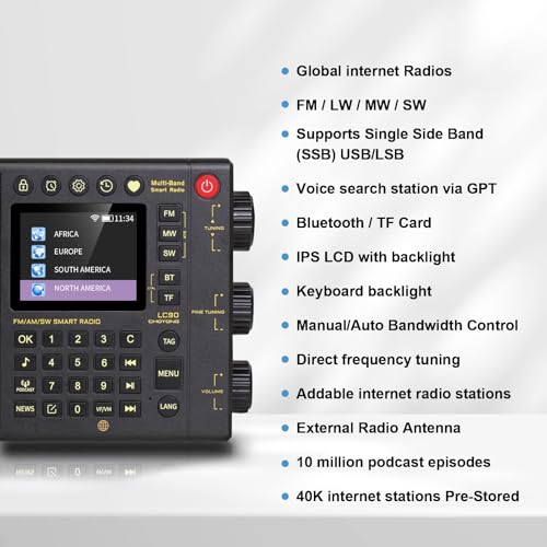 CHOYONG 7.87" LC90 Multi-Band Portable Internet Radio