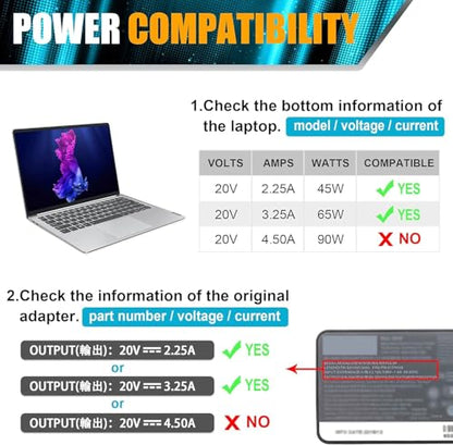SLE-TECH 65W USB Type-C Charger Model SM65CL-01 Compatible with HP, Acer, Asus, Samsung, Dell, Lenovo Chromebooks and Smartphones