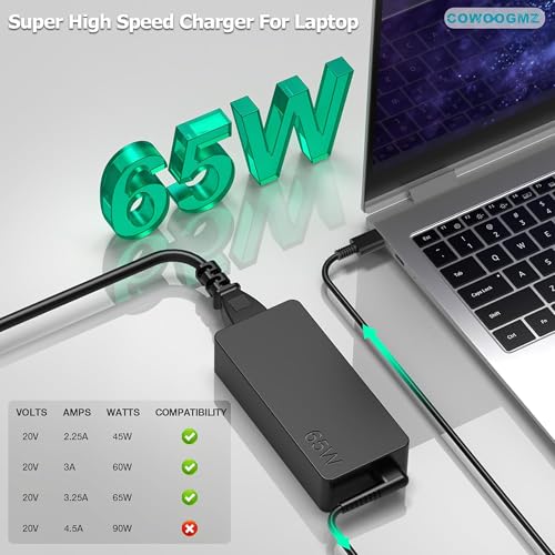 COWOOGMZ 65W SM65CL-01 USB Type C AC Power Adapter