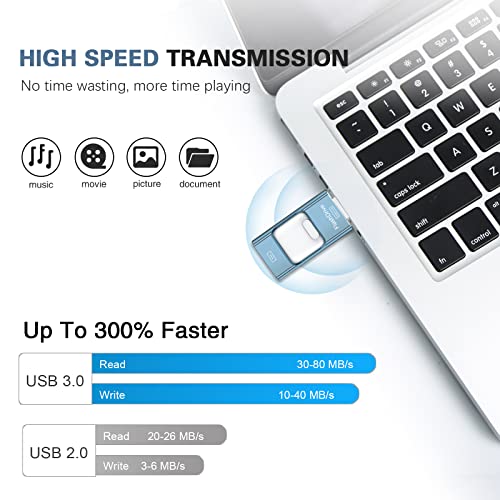 ZARMST 256GB B09H4MG31M USB 3.0 80MB/s 30MB/s Flash Drive