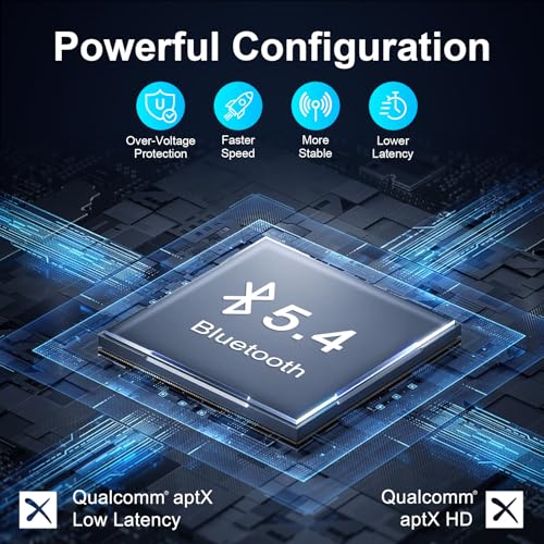 LAICOMEIN Bluetooth Receiver & Transmitter B110 Wired RCA 3.5mm Audio Adapter