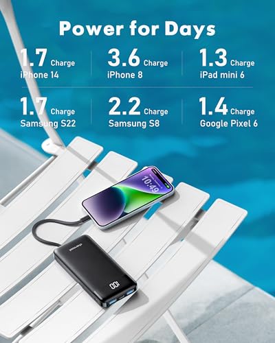 Charmast Portable Charger 10000mAh W1148 Slim 6 Outputs 3 Inputs 3A Fast Charging Black