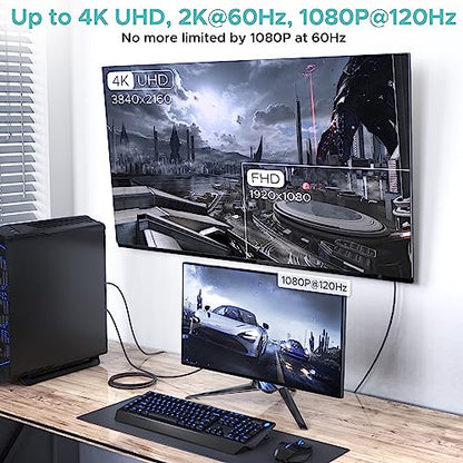 WARRKY 6 Feet WARRKY-AV-DH11 4K 30Hz DisplayPort to HDMI Cable