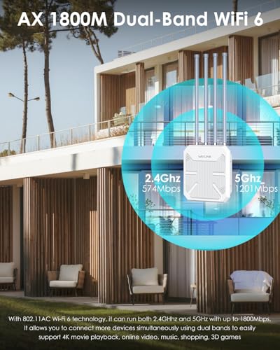 WAVLINK 802.11ax AX1800 Outdoor WiFi 6 Extender 2.4GHz/5GHz Dual Band Wireless Access Point