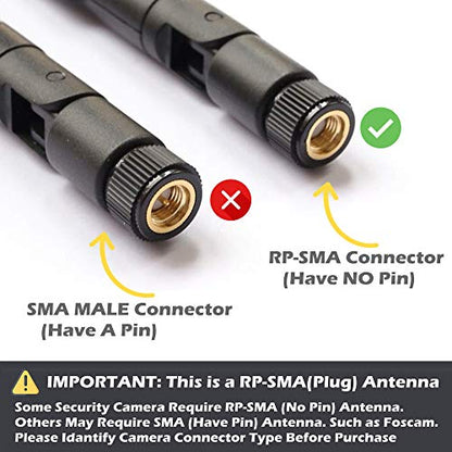 TECHTOO 9dBi Omni WiFi Antenna with RP-SMA Connector for 2.4GHz Wireless Devices