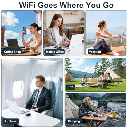 QUTHZZHY 28 Global Bands Portable Wi-Fi Hotspot Wi-Fi 6 Multi-Device 802.11ax