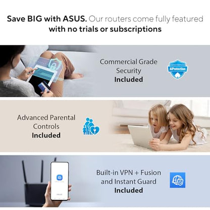 ASUS ZenWiFi AX Whole-Home Tri-Band Mesh WiFi 6 System (XT8) - 2 Pack, Coverage up to 5,500 sq.ft, 6600 Mbps Data Rate, 2.5 Gigabit Port, 6 Antennas, Wi-Fi 6