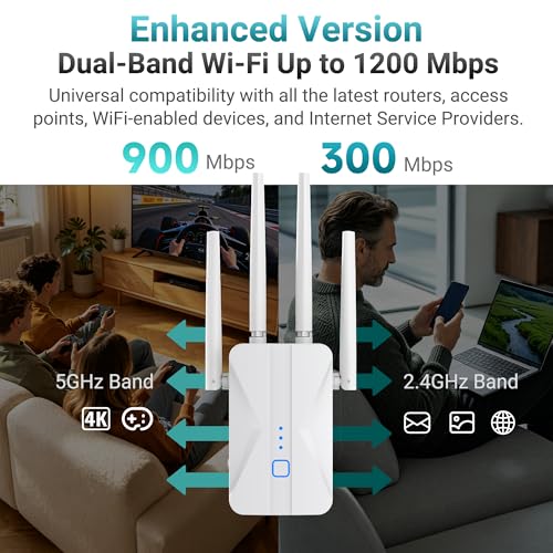ROQRL 1 Count AC1200 Dual Band 1200 Megabits Per Second Wireless Extender