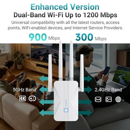 ROQRL 1 Count AC1200 Dual Band 1200 Megabits Per Second Wireless Extender