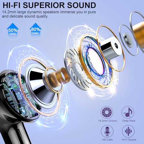 Rinsmola Wireless Earbuds G21 Pro In-Ear Headphones Bluetooth 5.4 48Hrs Playtime