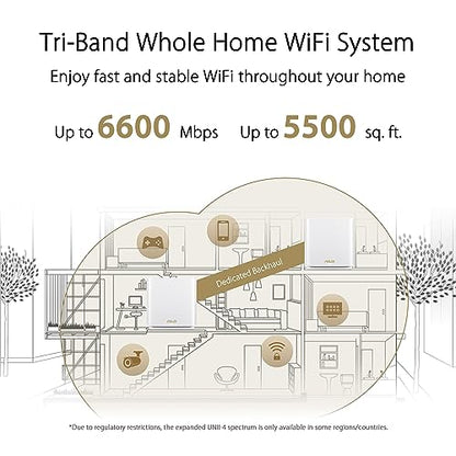 ASUS ZenWiFi AX6600 Tri-Band Mesh WiFi 6 System (XT8 W-1-PK) - 6600Mbps, 2750 sq.ft Coverage, 6 Antennas, Wireless, Ethernet, White
