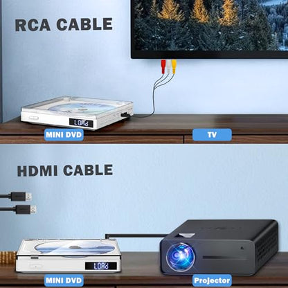 Delleson DL-DVP Mini Region Free DVD Player 1080p HDMI Outputs Compact Design
