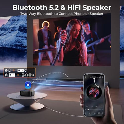 ELEPHAS Portable W1K 1080p 3000 ANSI Lumens LED Projector