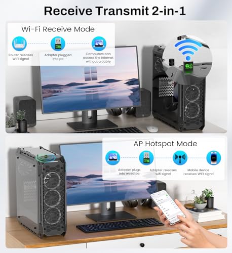 Auscoumer USB WiFi 6 Adapter 900Mbps Dual Band 2.4/5GHz with Bluetooth 5.3 for PC/Laptop, Model WD-AX905