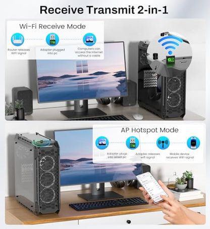 Auscoumer USB WiFi 6 Adapter 900Mbps Dual Band 2.4/5GHz with Bluetooth 5.3 for PC/Laptop, Model WD-AX905