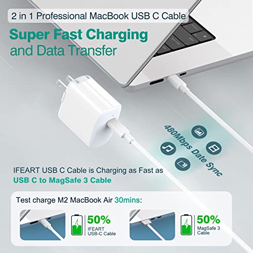 IFEART 6.6ft USB-C to USB-C Cable 60W 3A 480Mbps Male-to-Male