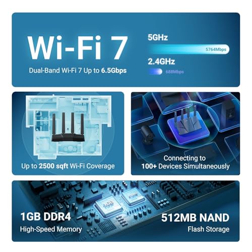 GL.iNet 1 Count GL-BE6500 WiFi 7 Router with 5 Ports 12.5 Gbps Data Rate Dual-Band Ethernet