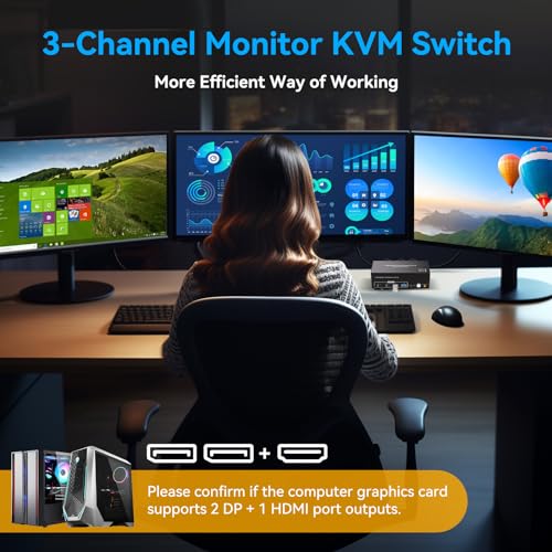 ATLAHET 5.85 x 2.5 x 1.9 inches SW232-2 8K 60Hz KVM Switch HDMI+DP 1.4