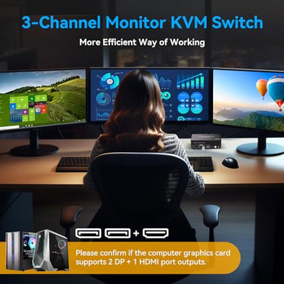 ATLAHET 5.85 x 2.5 x 1.9 inches SW232-2 8K 60Hz KVM Switch HDMI+DP 1.4