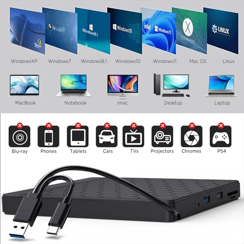 Aumdie Portable External DVD Drive BT683 USB 3.0 5Gbps CD/DVD Reader
