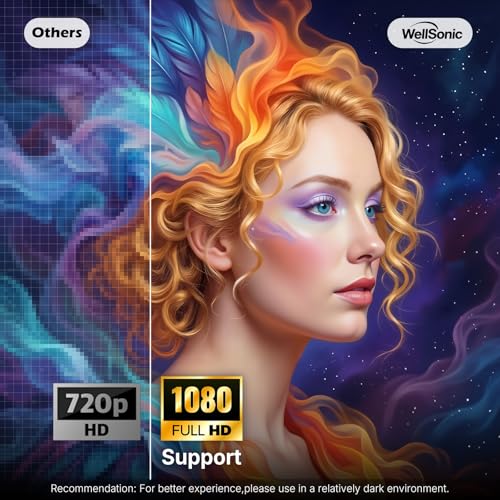 WellSonic 4.05" X8 Max 1280 x 720 200 ANSI Lumens LED Projector