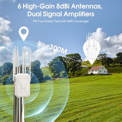 INEAUTO AX1801 Wireless Range Extender 1800 Mbps Dual-Band PoE Equipped Outdoor WiFi 6