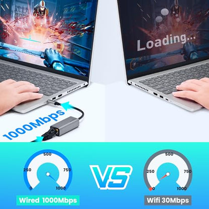 eqimaimai USB 3.0 A to RJ45 Ethernet Adapter Model Number: USBA TO RJ45 Data Transfer Rate: 1000 Mbps Compatible OS: Mac OS 13, Windows 11, Linux