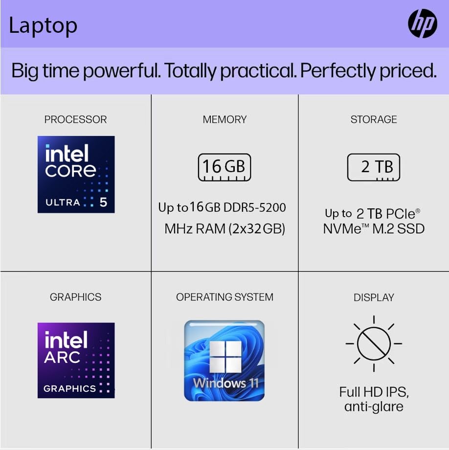 HP 16" ENVY AC00 1920x1200 IPS Touchscreen Intel Core Ultra 5-125U