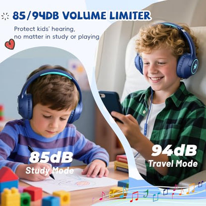 Botesty Sound Ivy Wired Kids Headphones with 3.5mm Jack, 40mm Dynamic Driver, Over-Ear, Noise Isolation, Adjustable Headband, Navy Blue