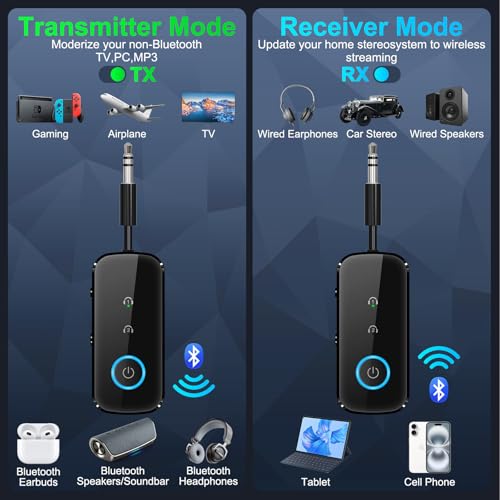 LAICOMEIN Bluetooth Receiver & Transmitter B110 Wired RCA 3.5mm Audio Adapter