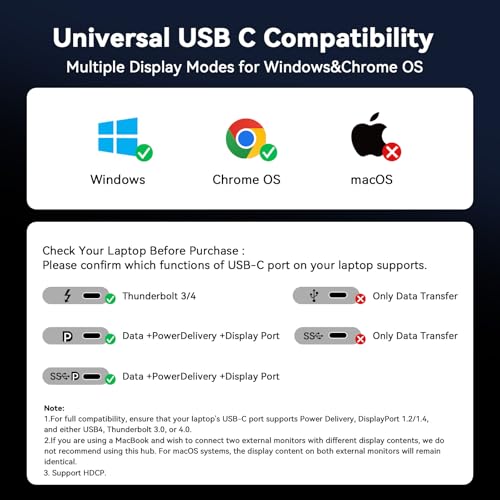 TobenONE 18-in-1 USB-C Docking Station Triple 4K@60Hz 3 HDMI 9 USB Ports Gigabit Ethernet PD3.0
