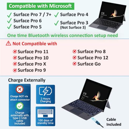 WirelessFinest 11.61 x 8.07 inches 1089D-C USB Cable Tablet Keyboards