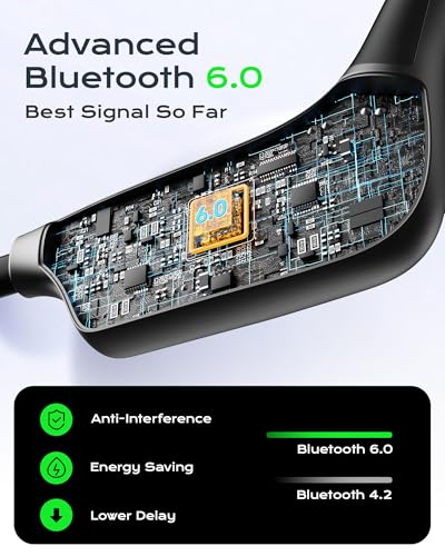 DEMICEA Wireless Headphones X6 Bluetooth 6.0 Bone Conduction 12-Hour Playtime Water Resistant