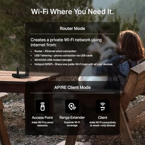 TP-Link AX1500 Portable Wi-Fi 6 Travel Router TL-WR1512X Dual-Band 1500Mbps