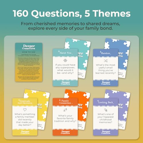 Odrano 1 Count SDT1201 - Family Talking - Cards - Educational