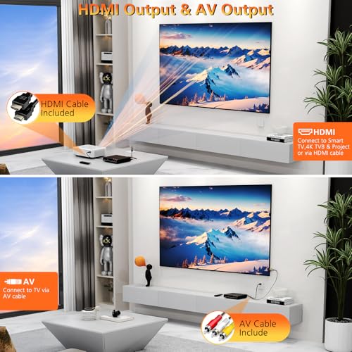 Wxjwyt DVD Player DVD-003 1920x1080 Region Free